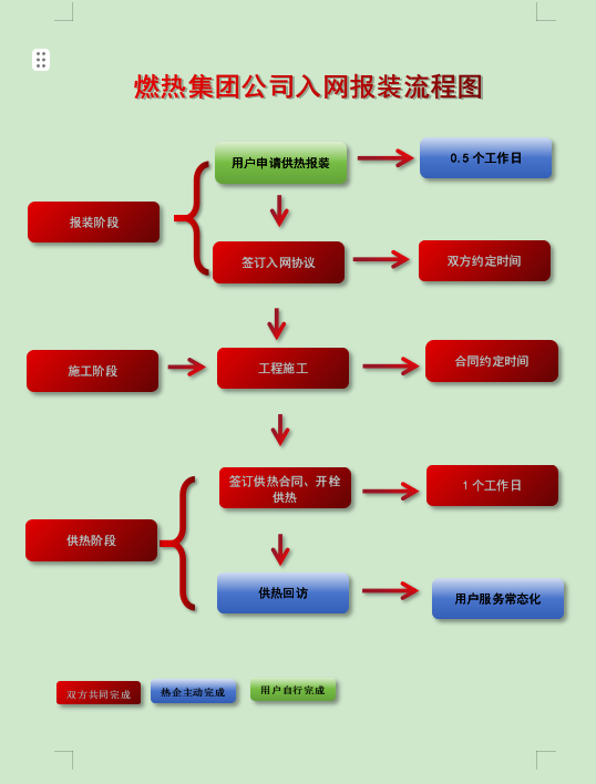 報裝.png 報裝.png